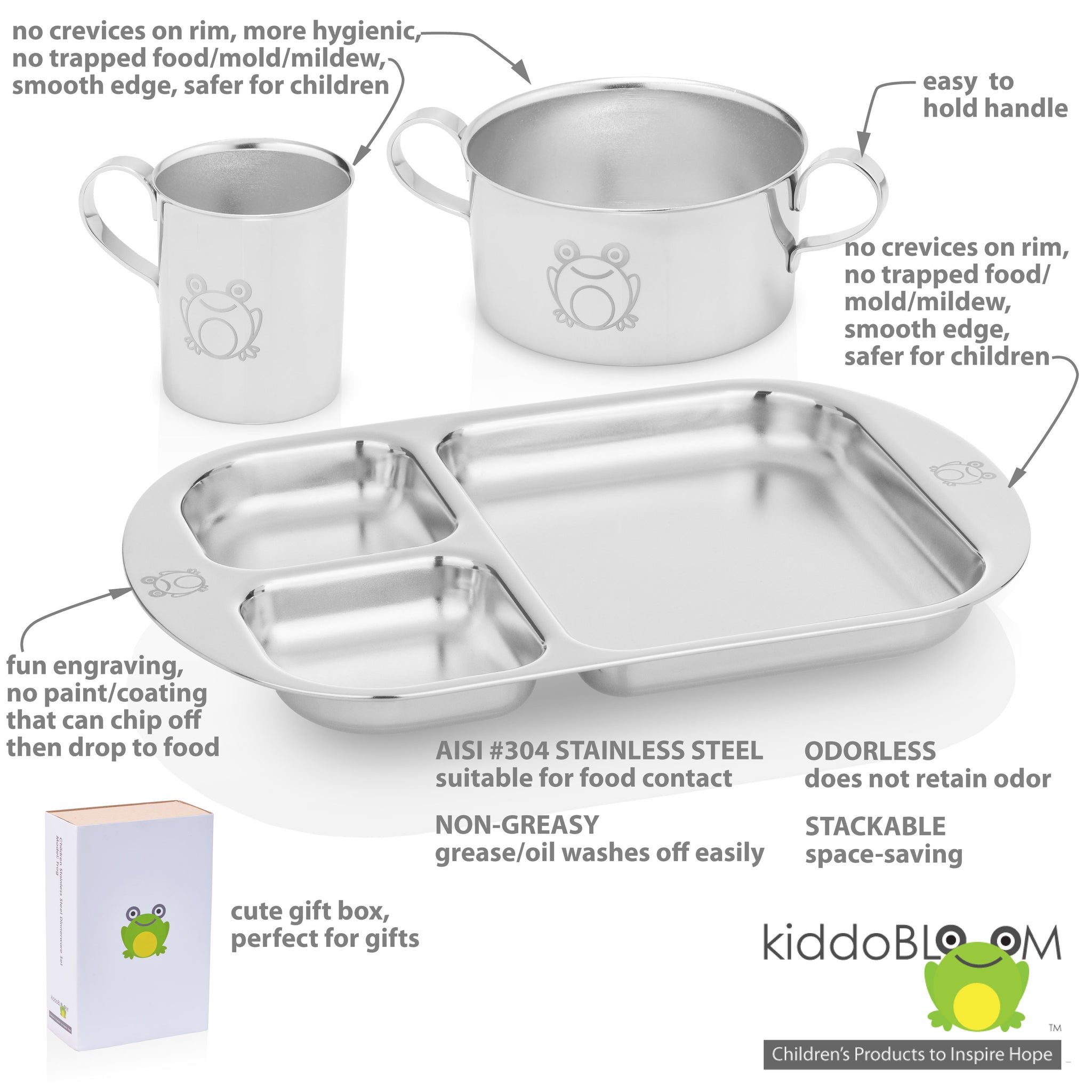 Baby Safe Stainless Steel Utensil Set - Frog – Kiddobloom by Saku, LLC